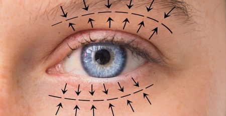 Faydalı Bilgiler - Op. Dr. Şükrü İşler Estetik Kliniği