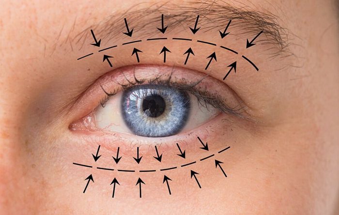 Anasayfa - Op. Dr. Şükrü İşler Estetik Kliniği