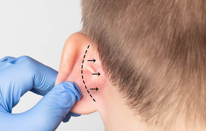 Anasayfa - Op. Dr. Şükrü İşler Estetik Kliniği
